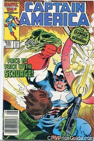 Captain America #320 95¢ Canadian Price Variant Comic Book Picture