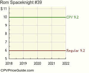 Rom Spaceknight #39 Comic Book Values