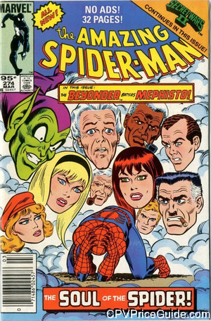 Amazing Spider-Man #274 95¢ Canadian Price Variant Comic Book Picture