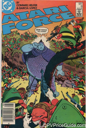 Atari Force #8 95¢ Canadian Price Variant Comic Book Picture