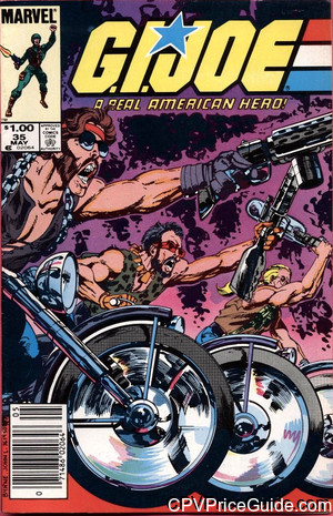 G.I. Joe, a Real American Hero #35 $1.00 Canadian Price Variant Comic Book Picture