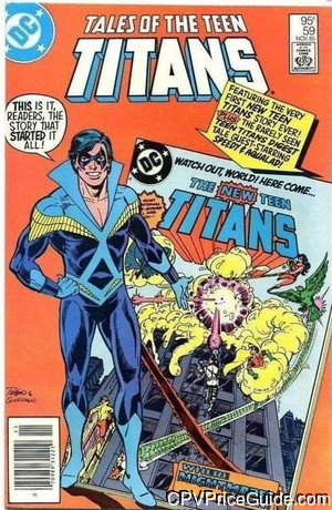Tales of the Teen Titans #59 95¢ Canadian Price Variant Comic Book Picture