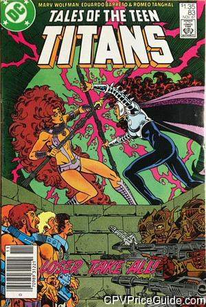 Tales of the Teen Titans #83 $1.35 CPV Comic Book Picture